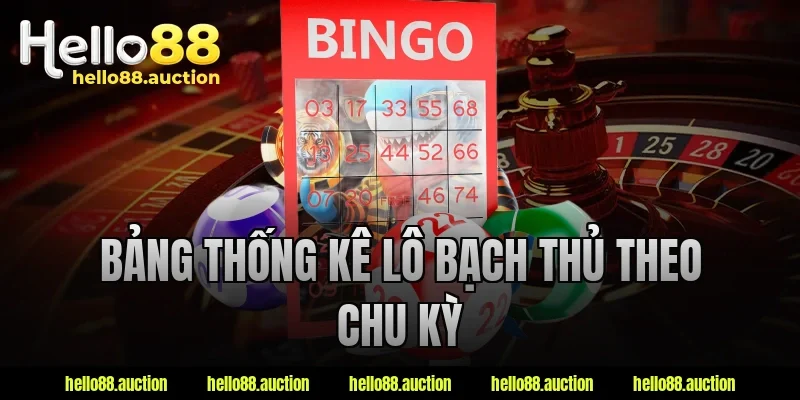 Bảng thống kê lô bạch thủ theo chu kỳ